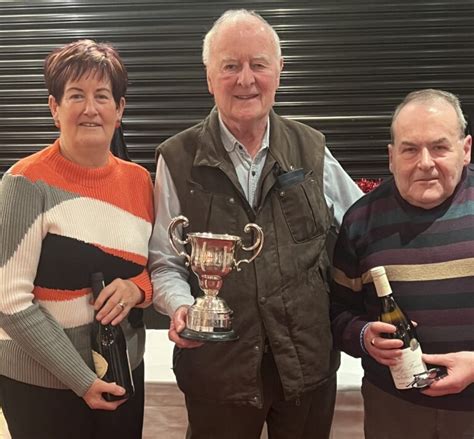 fob sligo bridge results|Irish Bridge Results .